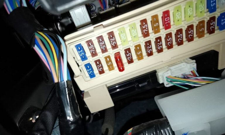 Bezpieczniki w Toyota Yaris: pełne schematy wszystkich pokoleń