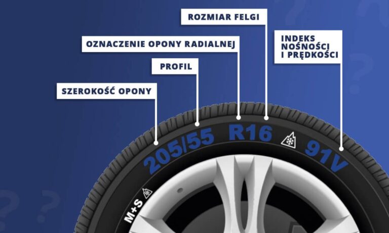 Rozmiary kół w modelach Volkswagen: Przewodnik po felgach i oponach