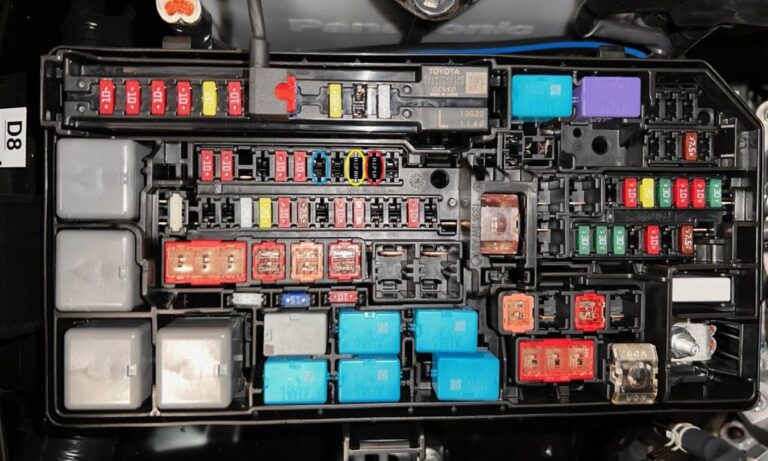 Bezpieczniki Toyota 4Runner – pełne schematy skrzynek, kompletny przewodnik